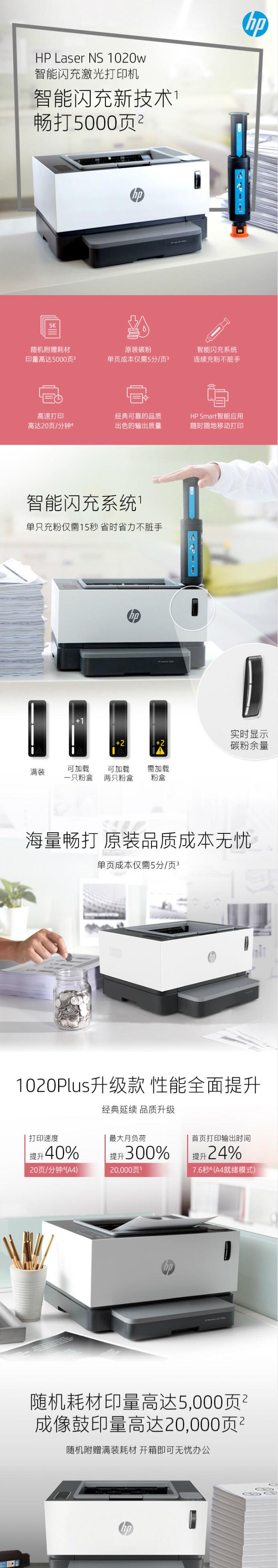 惠普/HP Laser NS 1020w A4幅面智能闪充激光打印机(图5) 惠普/HP Laser NS 1020w A4幅面智能闪充激光打印机(图5)