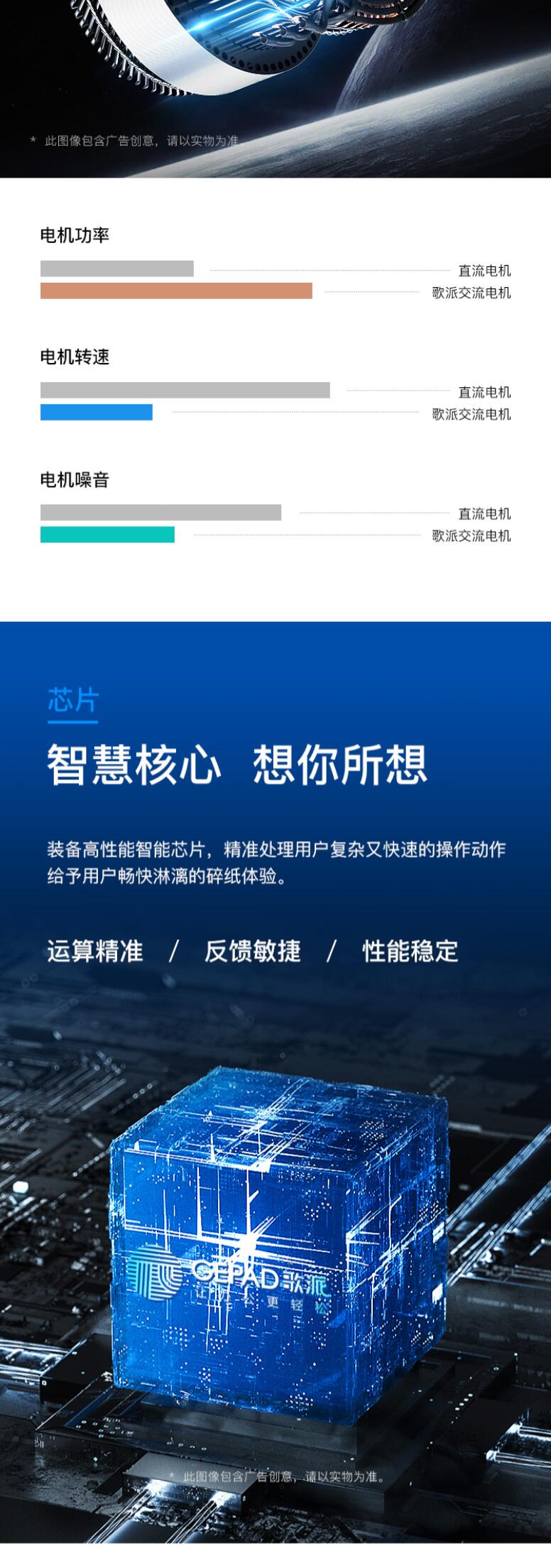 歌派 GS-1540D 碎纸机 (图6) 歌派 GS-1540D 碎纸机 (图6)